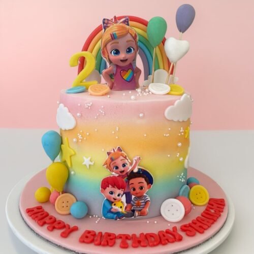 Cocomelon Character Cakes